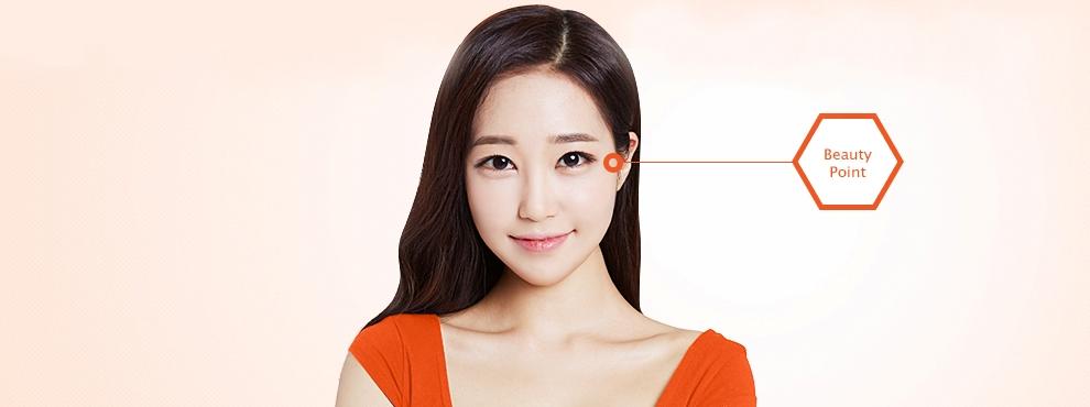 D-4 Ptosis Correction full incision banner