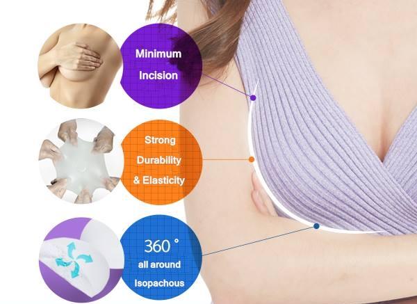 Korean Breast Augmentation
