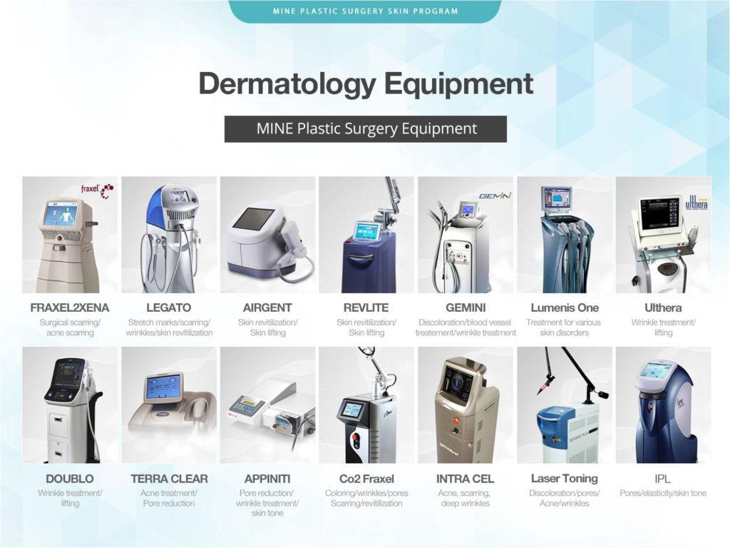 Dermatology Korea