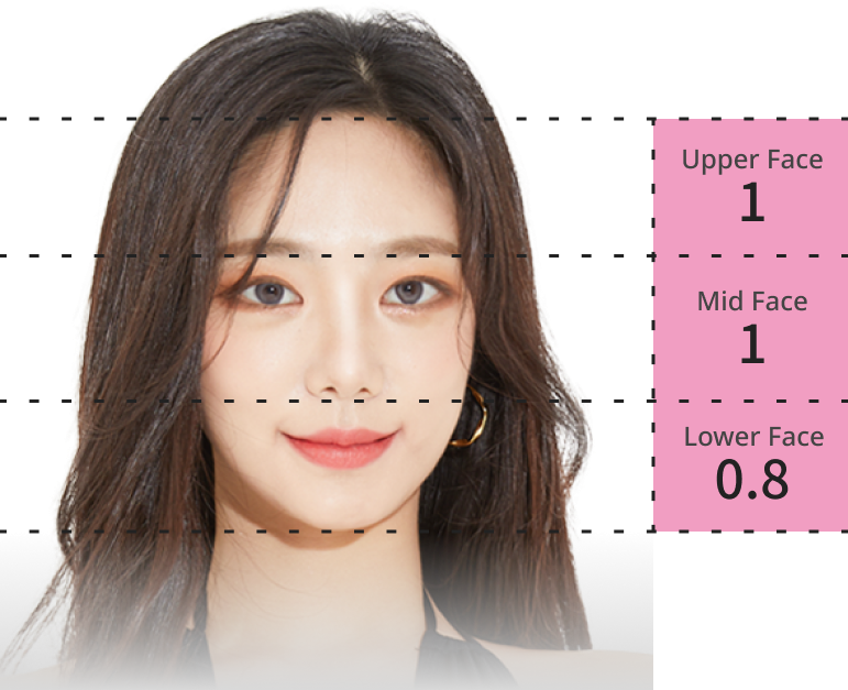 MINE Plastic Surgery | Forehead Reduction for high hairlines