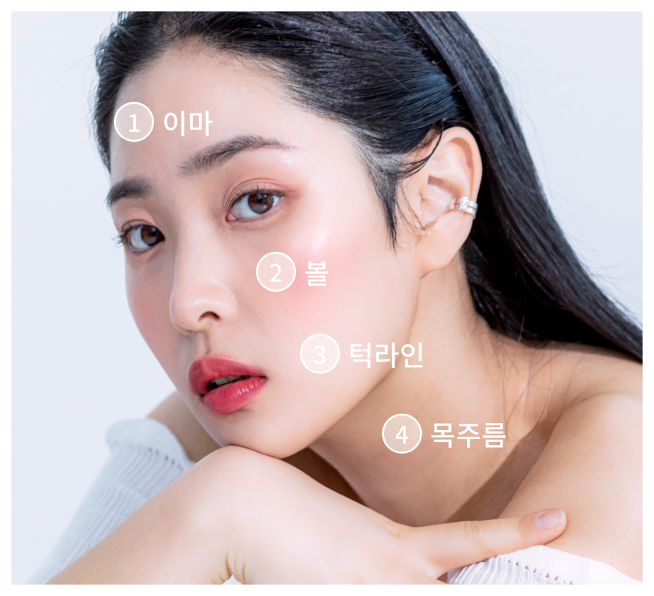 Areas where Titanium Lifting laser is possible.