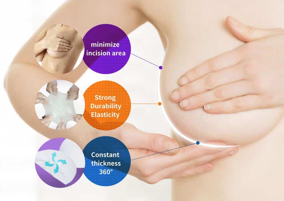 Benefits of Motiva Breast Implants Surgery Korea.