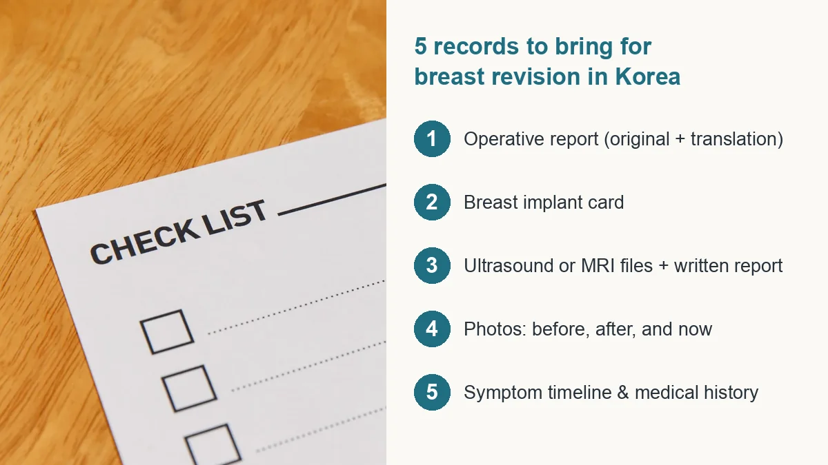 Checklist of five records to prepare before breast revision surgery in Korea: operative report, implant card, imaging, photos and medical history