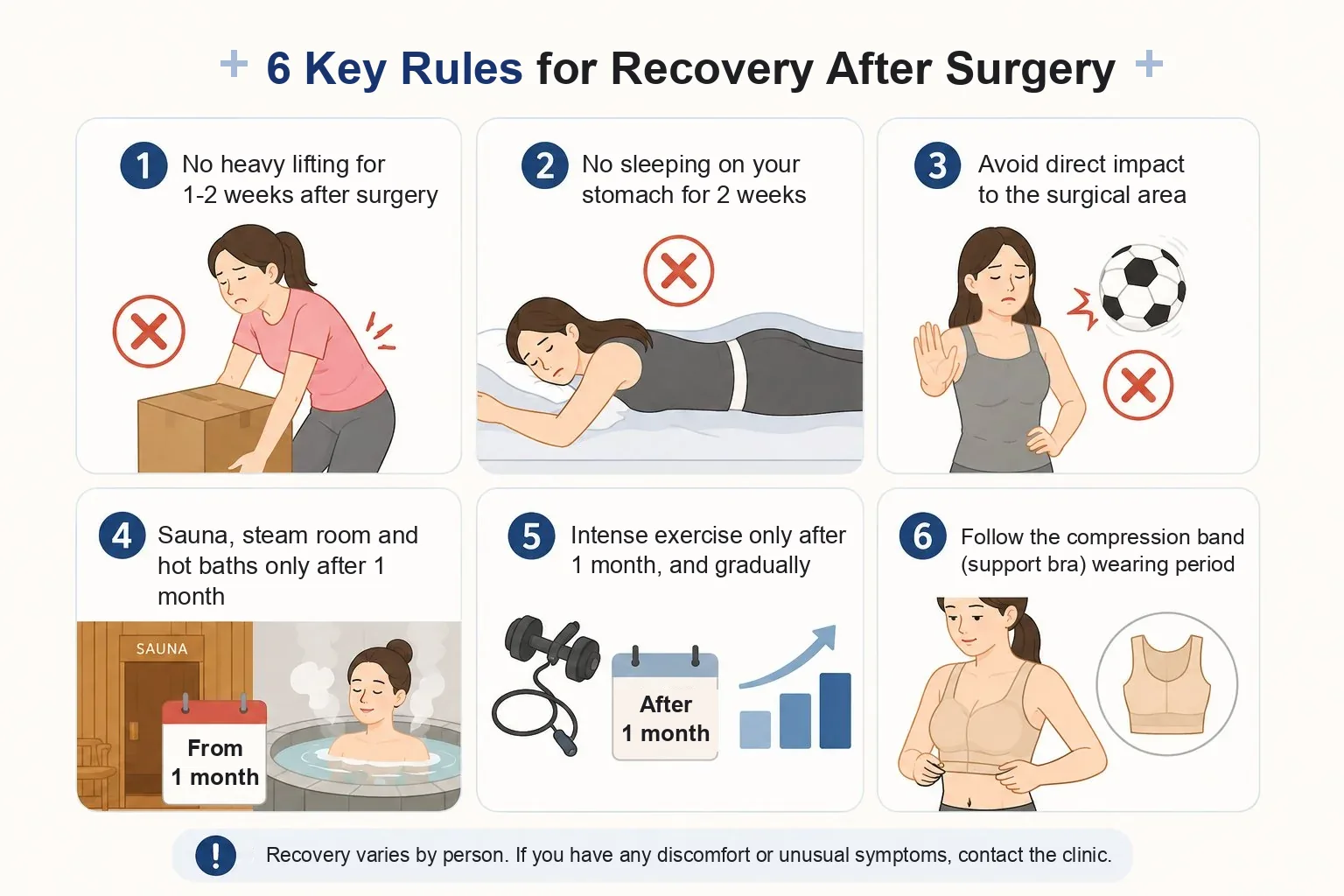 Six key rules for recovery after breast surgery infographic