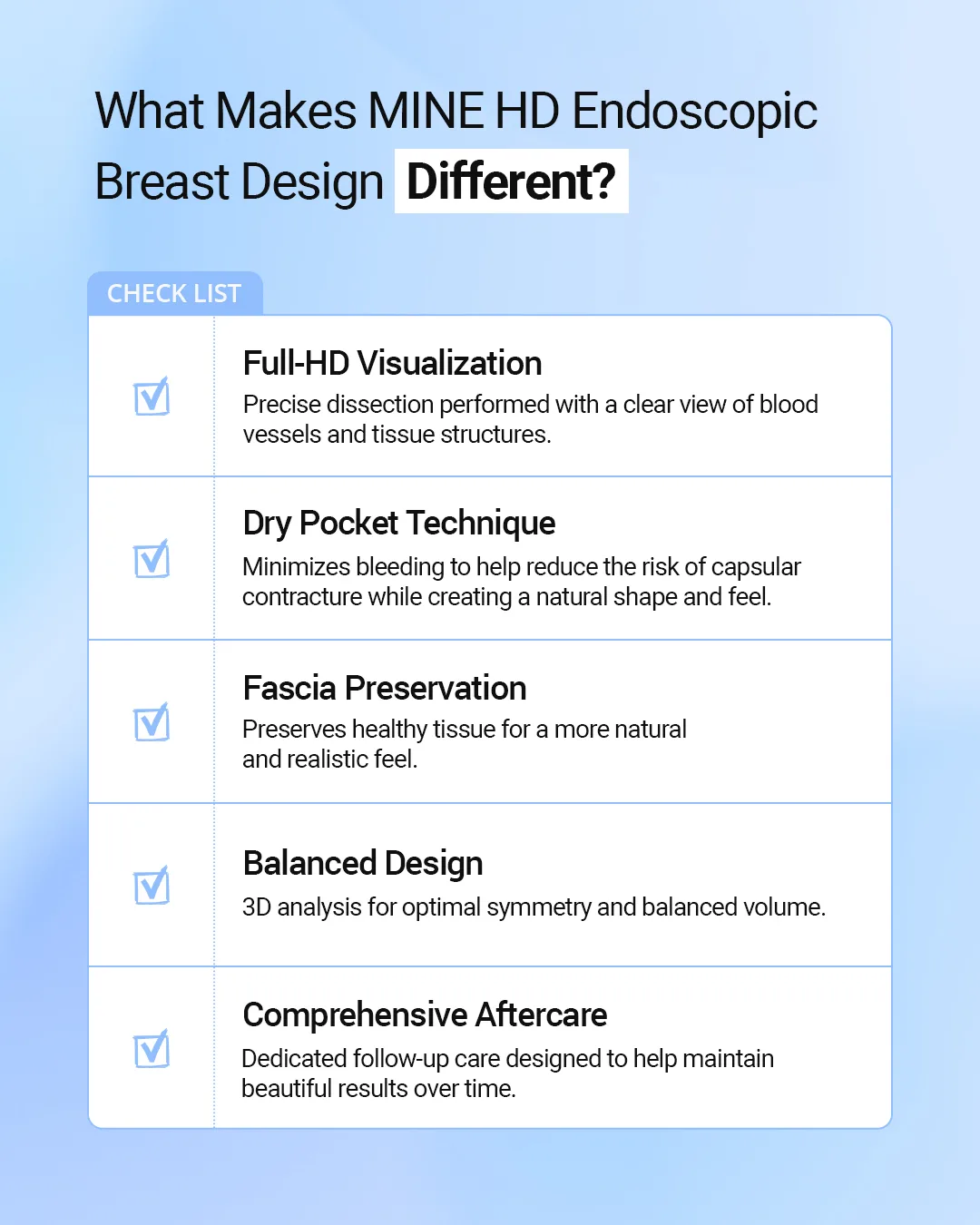 Checklist of endoscopic breast augmentation benefits: Full-HD visualization, dry pocket, fascia preservation, balanced design and aftercare